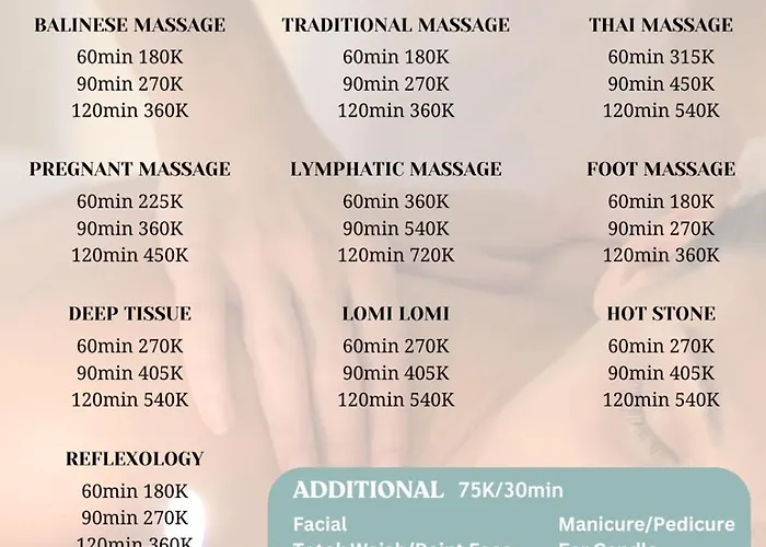 1 Bedroom Loft 360 By Lensa Hospitality Вилла *